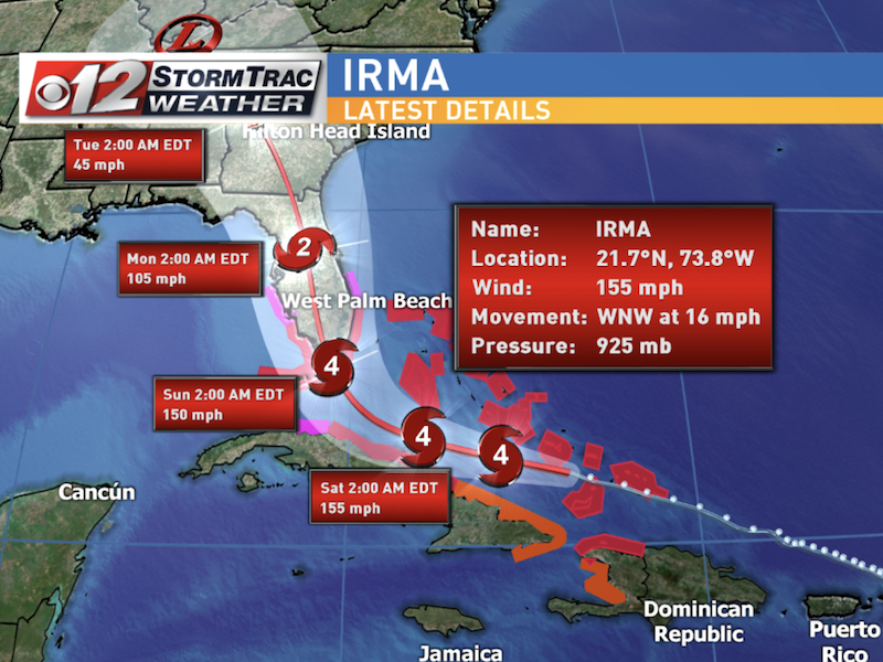 Irma 2017