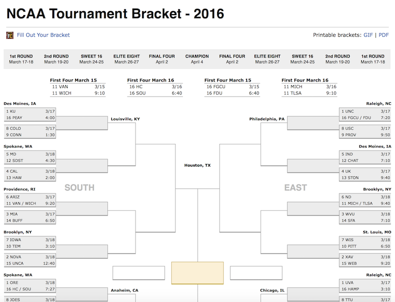 NCAA Tourney 2016