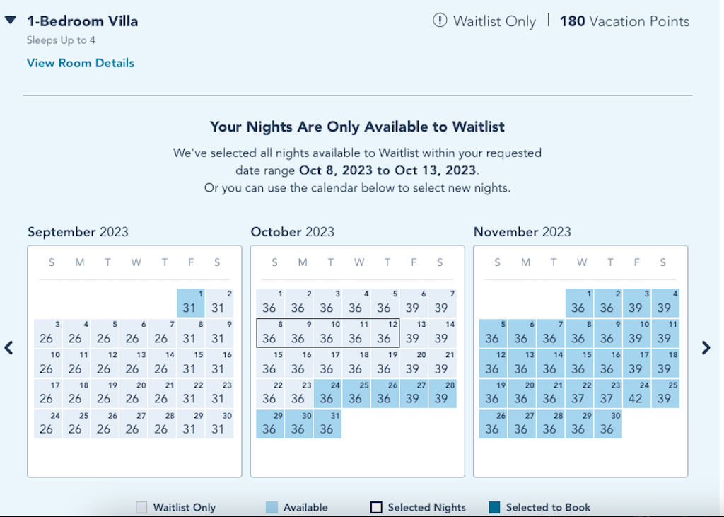 BCV Availability 20230225