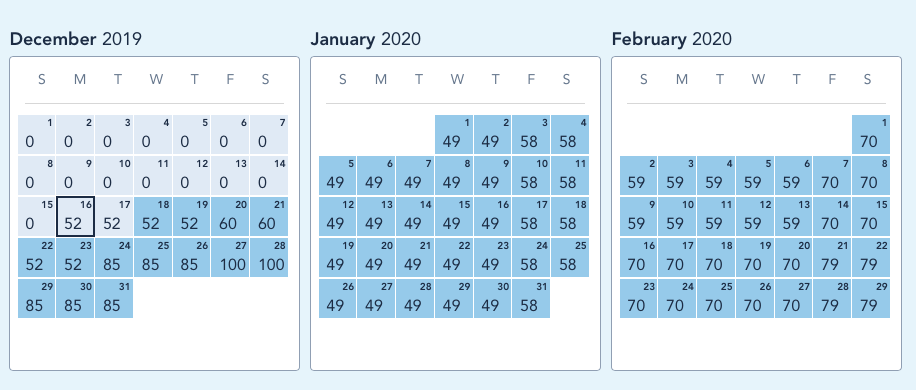 Riviera Availability - May 2019