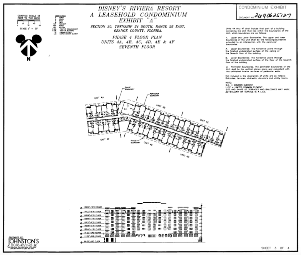 Riviera Diagram