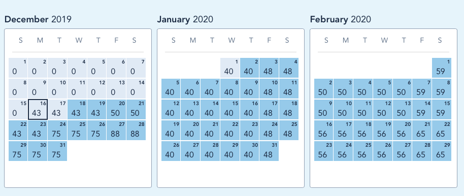 Riviera Availability - May 2019