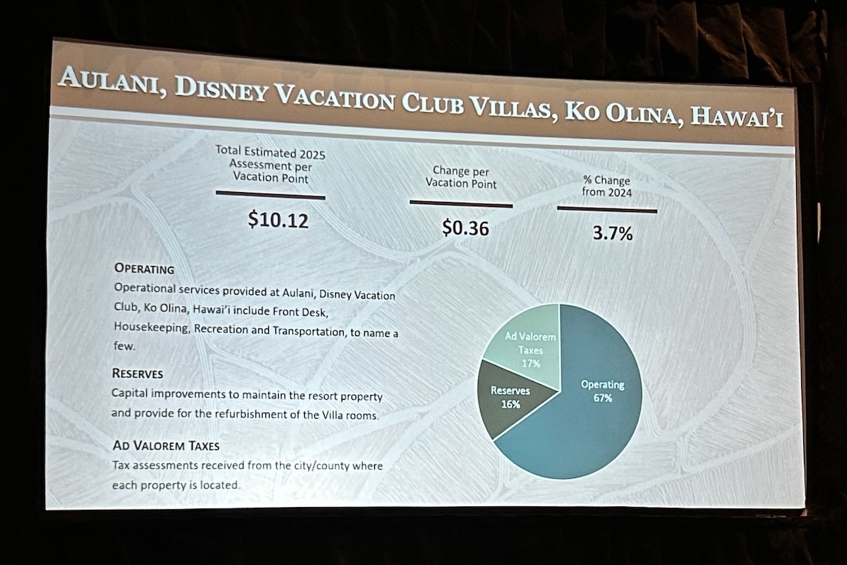 Aulani Disney Vacation Club Villas Budget 2025