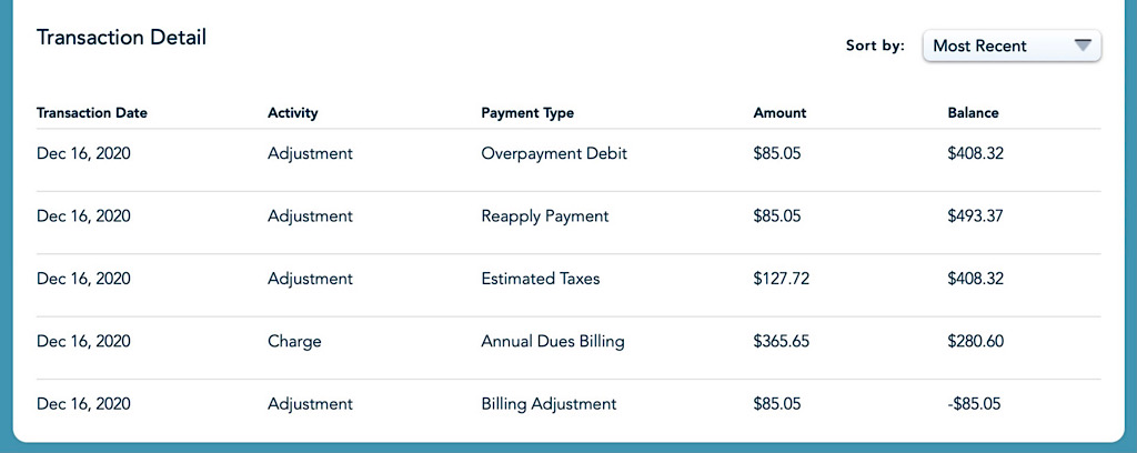 2020 Dues Credit