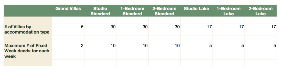 Fixed Week - August 2013