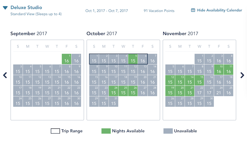 Copper Creek Availability